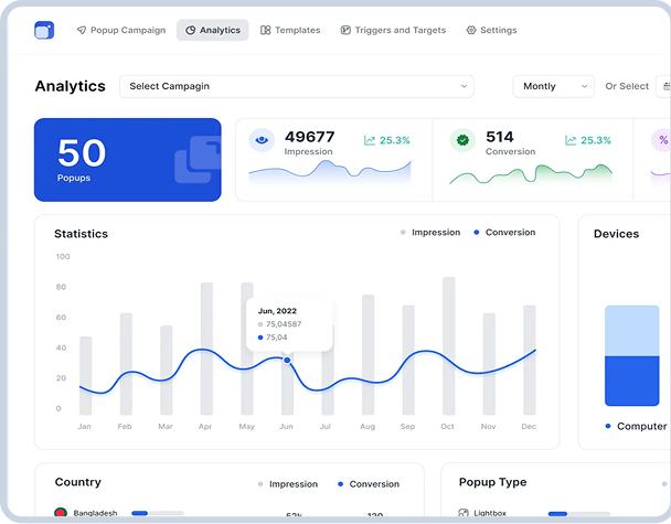 Contact center voice AI dashboard preview
